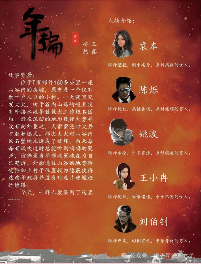 指南：四大热门剧本类型创作解析与避坑策略J9真人游戏第一品牌2025剧本杀新手(图13)